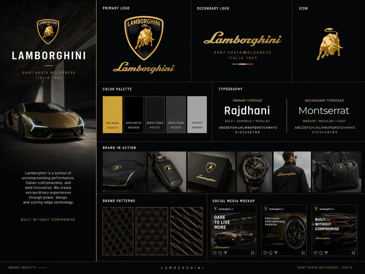 Premium Brand Kit Board Professional Branding Presentation